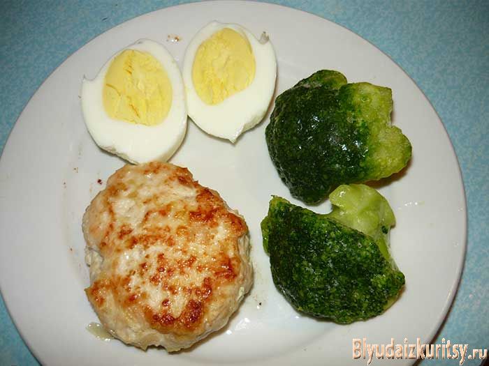 Котлеты для детей из куриной грудки